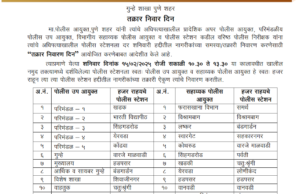 पुणे पोलिसांचा नागरिकांसाठी महत्त्वाचा उपक्रम! दर शनिवारी “तक्रार निवारण दिन”